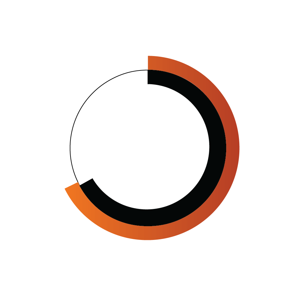 גרפים_ביטחון תעסוקתי-1