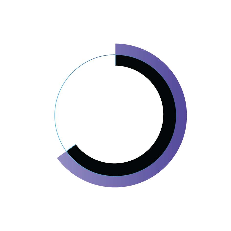 גרפים_רווחה נפשית-1