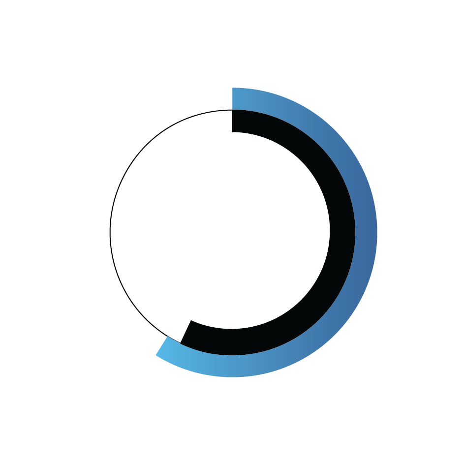 גרפים_שביעות רצון-1